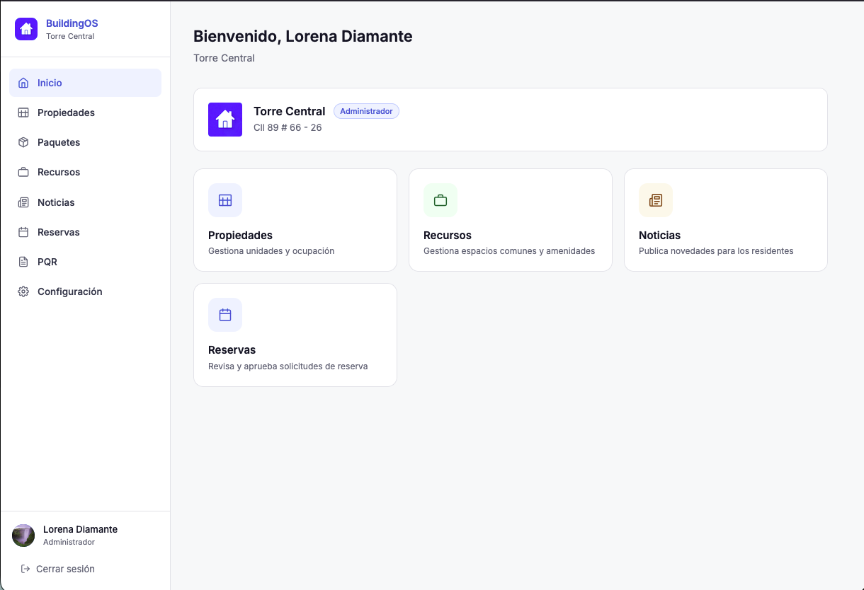 Panel de administración BuildingOS